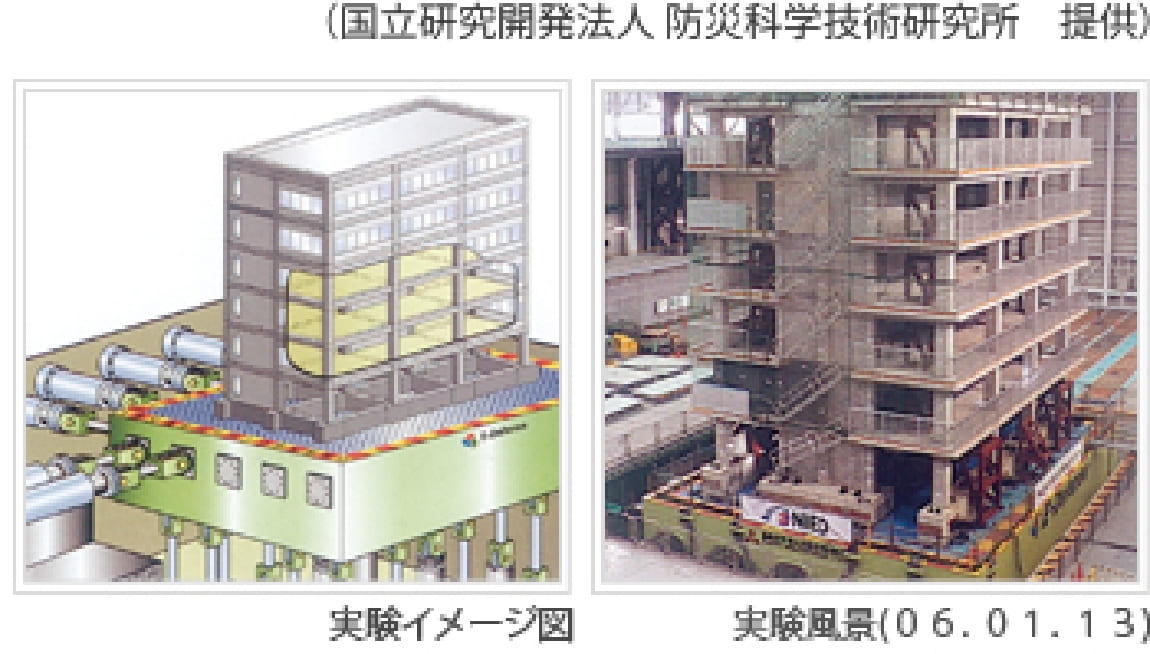 実験イメージ図