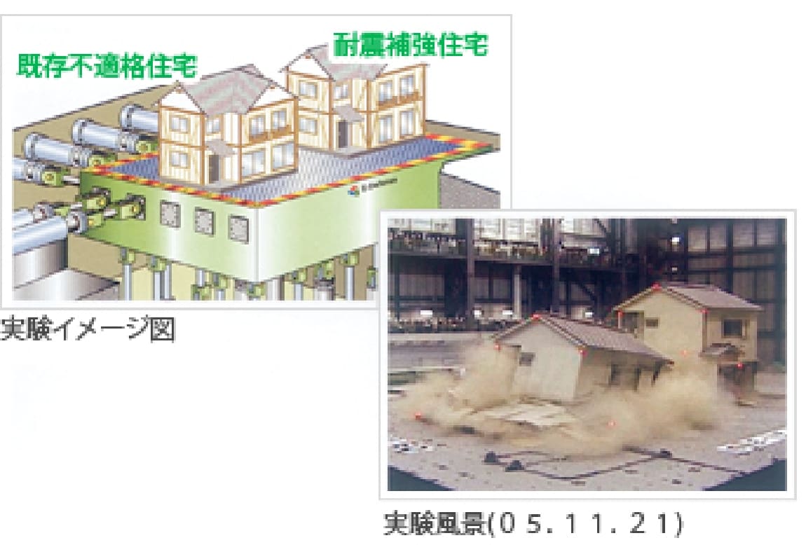 実験イメージ図